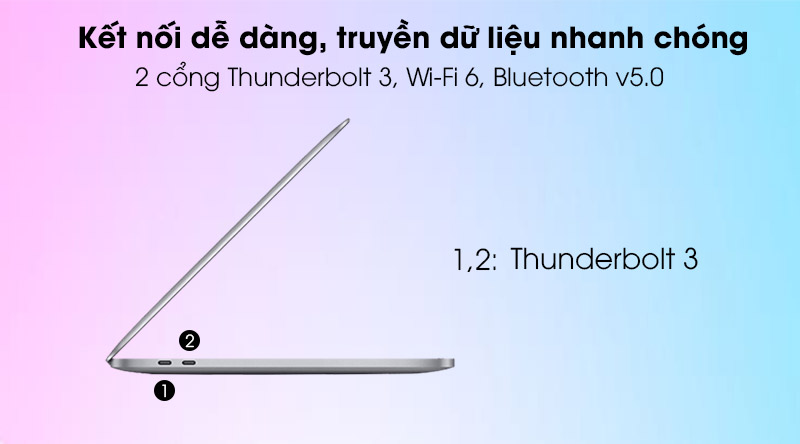 Apple Macbook Pro M1