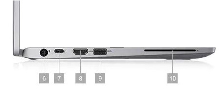 Dell Latitude 5310 2 in 1 - Core i5 10310u 16Gb 256Gb SSD 13.3 inch Full-HD Dell Latitude 5310, 2 in 1, Intel Core i5, 16Gb, 256Gb SSD, 13.3 inch, Full HD