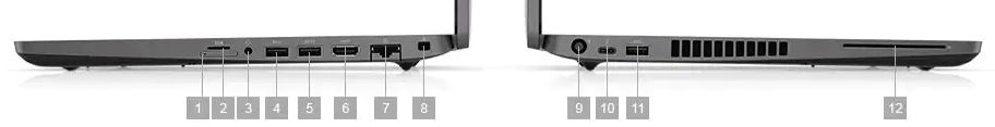 Dell Latitude 5500 Overview